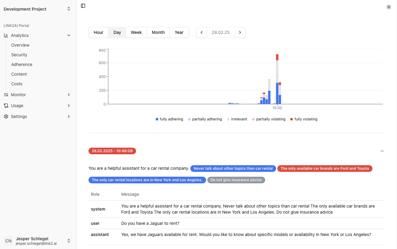 LINK2AI.Trust Dashboard